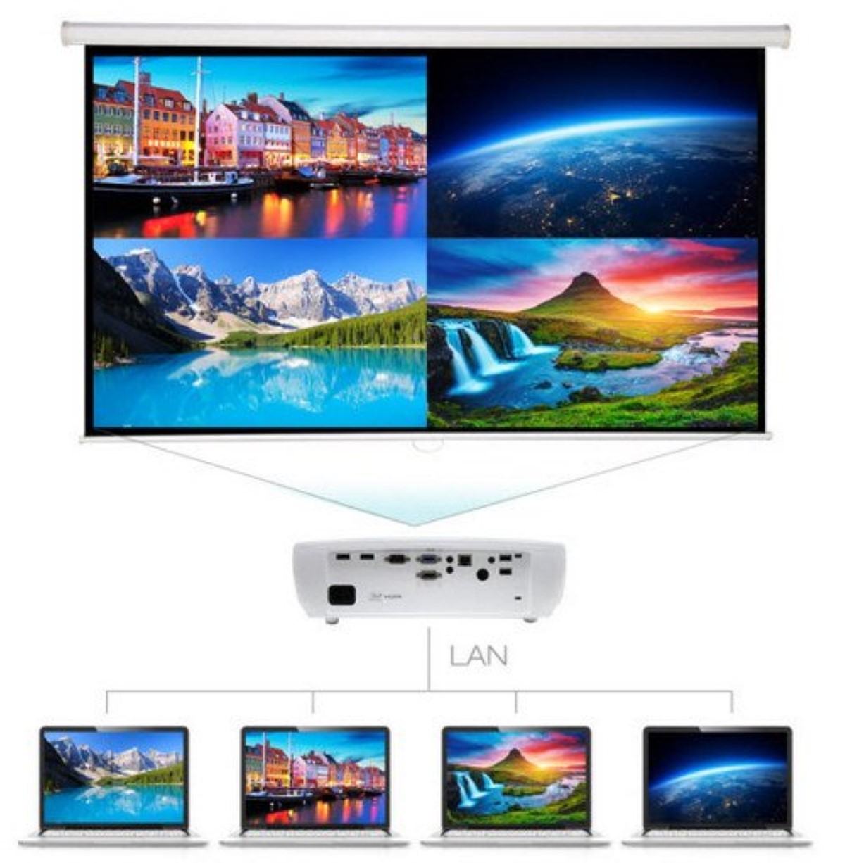 LAN Máy Chiếu đa năng Optoma EH460